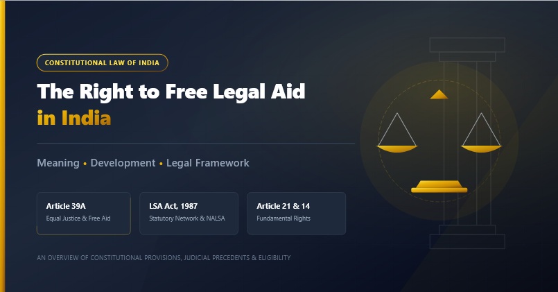 The Right to Free Legal Aid in India Meaning, Development & Legal Framework